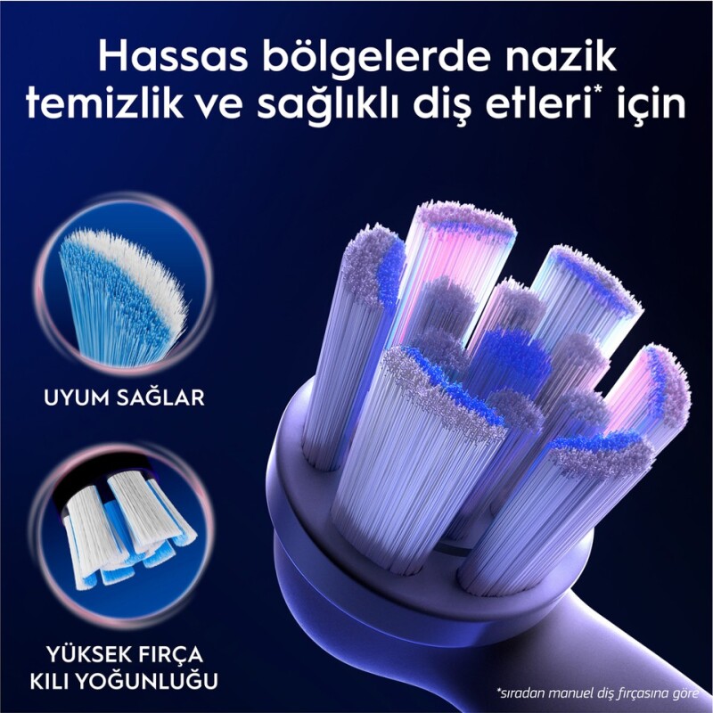 Oral-B iO Gentle Care Beyaz Diş Fırçası Yedek Başlığı 2 Adet