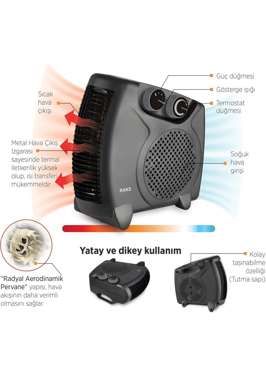 Raks Pf 20 Black Elektrikli Fanlı Isıtıcı 2000 W